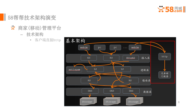 https://opentalk-blog.b0.upaiyun.com/prod/2017-10-26/31a89815c9be84175a005e36a64908c3