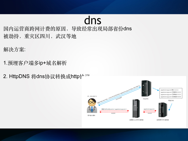 https://opentalk-blog.b0.upaiyun.com/prod/2017-10-26/4948794732da4a27764a47d4284049ae