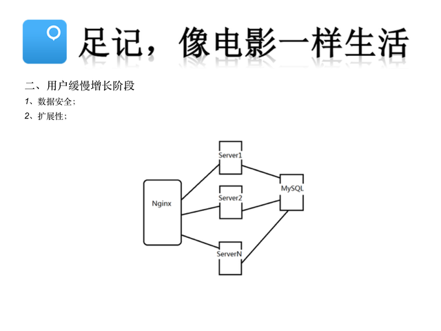 https://opentalk-blog.b0.upaiyun.com/prod/2017-10-26/981ea40cf77b35c3b5d975ccdbb185e4