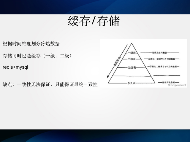 https://opentalk-blog.b0.upaiyun.com/prod/2017-10-26/e0586971062f0106a210330eb31ba56e