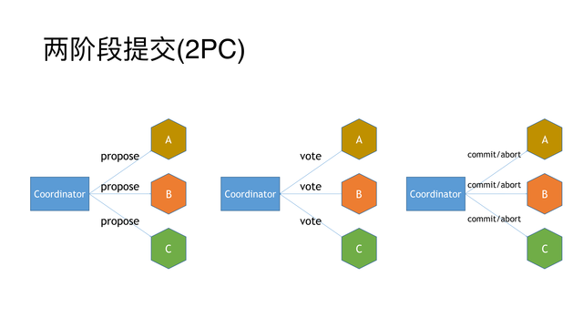 https://opentalk-blog.b0.upaiyun.com/prod/2017-10-27/0e040183ac7b0663cfe2153bc407fb84