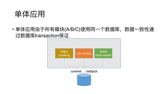 https://opentalk-blog.b0.upaiyun.com/prod/2017-10-27/140f79b10f6401836bc8c7c1da1700fa