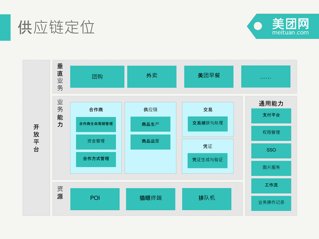 https://opentalk-blog.b0.upaiyun.com/prod/2017-10-27/1500c20ceeee4218ae328dbad9b97b6f