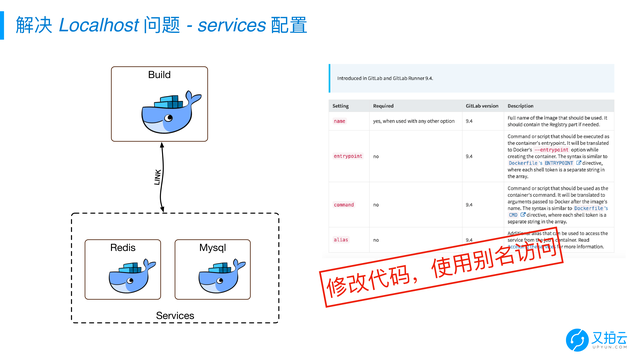 https://opentalk-blog.b0.upaiyun.com/prod/2017-10-27/18bfa3253d47e28cceae8491fc40aa2a