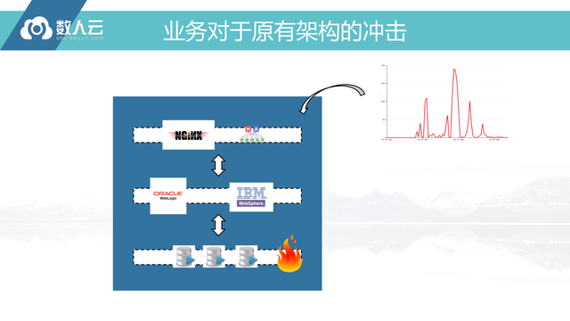 https://opentalk-blog.b0.upaiyun.com/prod/2017-10-27/191a39fe214c1cd45eac6cfbec9c46a6