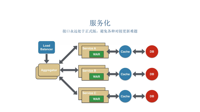 https://opentalk-blog.b0.upaiyun.com/prod/2017-10-27/245ed7027481f163e5ab6816a6a6d030