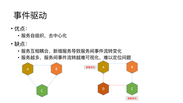 https://opentalk-blog.b0.upaiyun.com/prod/2017-10-27/406656aa7bf4d6611f0620b0f8e20e4e