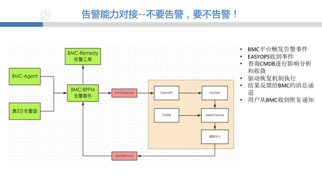 https://opentalk-blog.b0.upaiyun.com/prod/2017-10-27/44753f71ef03639e7e4b948870cff901