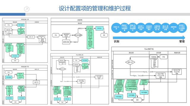 https://opentalk-blog.b0.upaiyun.com/prod/2017-10-27/591a5d91dfff86a83632707821f431e2