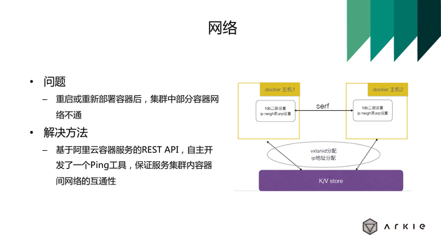 https://opentalk-blog.b0.upaiyun.com/prod/2017-10-27/5bcd475c43acf4aed288370ee4aee679