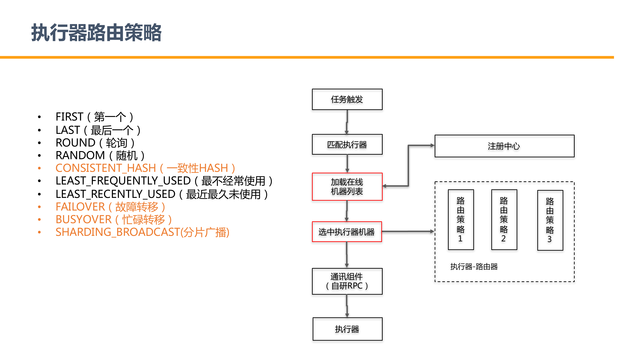 https://opentalk-blog.b0.upaiyun.com/prod/2017-10-27/5c3b3b89f6ee00b0547e4be25ccd4375