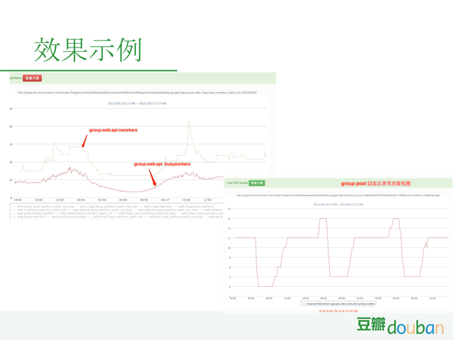 https://opentalk-blog.b0.upaiyun.com/prod/2017-10-27/5c9e9c28d4fb2492681eeb883140ce6a