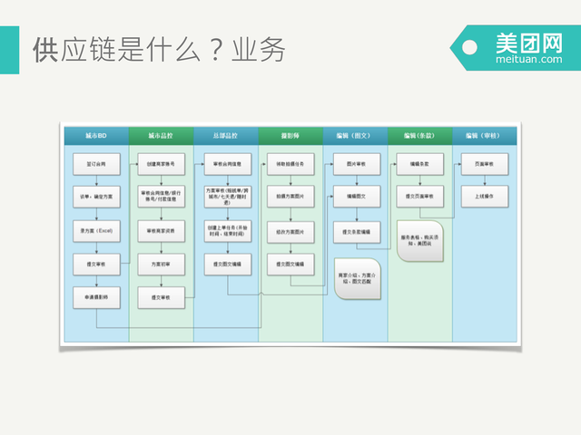 https://opentalk-blog.b0.upaiyun.com/prod/2017-10-27/5f9e5824ba1d0cd910166e80c10ae5cf