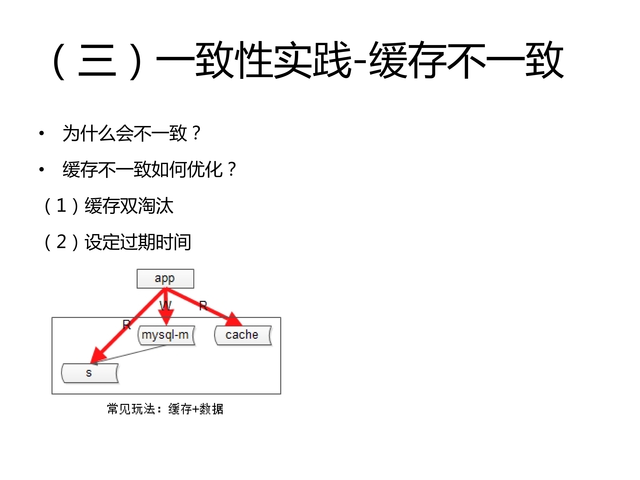 https://opentalk-blog.b0.upaiyun.com/prod/2017-10-27/60b0b8db790707d480873753b3af30dd