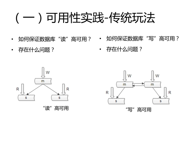 https://opentalk-blog.b0.upaiyun.com/prod/2017-10-27/61c7b5014594a6192845999359ae4777