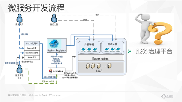 https://opentalk-blog.b0.upaiyun.com/prod/2017-10-27/621dd54fae0a5f0f1efa0690d5d60e29