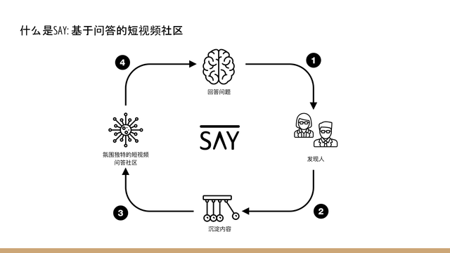 https://opentalk-blog.b0.upaiyun.com/prod/2017-10-27/66cd5f8dd3c7dc1981982b773d7c12fe