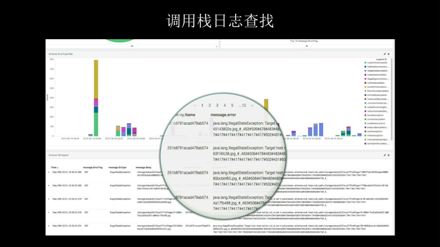 https://opentalk-blog.b0.upaiyun.com/prod/2017-10-27/6ac5bac4833b71f2955e26fbcc23bfab