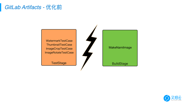 https://opentalk-blog.b0.upaiyun.com/prod/2017-10-27/71c9028dfa58d591c0b6d86a3ab2fdef