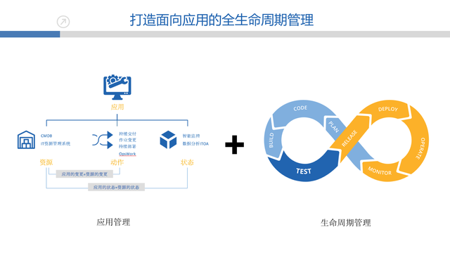 https://opentalk-blog.b0.upaiyun.com/prod/2017-10-27/73695b3b46fc4ef2b32de4e38569febb