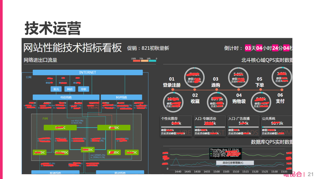 https://opentalk-blog.b0.upaiyun.com/prod/2017-10-27/81300b1d4e1e7be1107a1475c909edcb