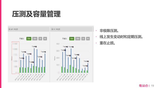 https://opentalk-blog.b0.upaiyun.com/prod/2017-10-27/8468cf1c4912396ba295acaa6e2d7a2b