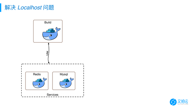 https://opentalk-blog.b0.upaiyun.com/prod/2017-10-27/901429be53fe700ea10a336fe1779393