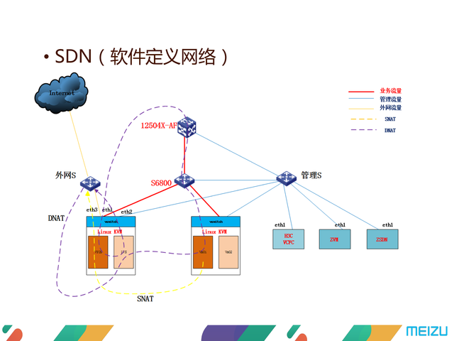 https://opentalk-blog.b0.upaiyun.com/prod/2017-10-27/90d2d5d04e03ea86e58084de7903cd79