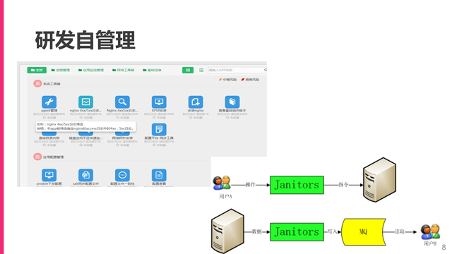 https://opentalk-blog.b0.upaiyun.com/prod/2017-10-27/9dc1a4244ea62d5aea461c3d376f2724