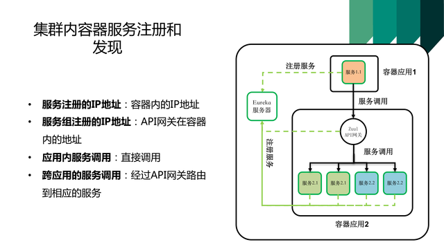 https://opentalk-blog.b0.upaiyun.com/prod/2017-10-27/ae00dfd154b721577733134b302832dd