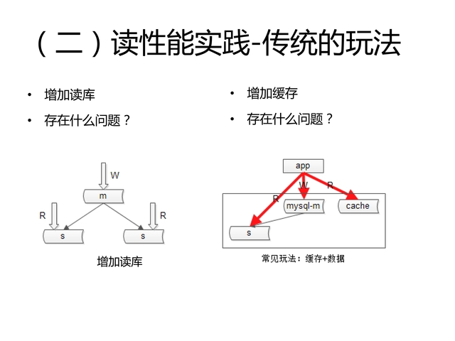 https://opentalk-blog.b0.upaiyun.com/prod/2017-10-27/b383e932ead90dd30400e3504d2a78cd