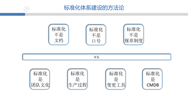 https://opentalk-blog.b0.upaiyun.com/prod/2017-10-27/b38aa03c6747e2dc22305de815f8201f