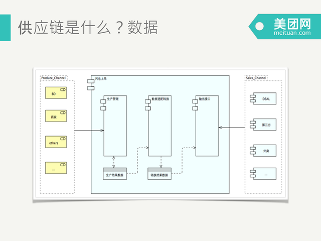 https://opentalk-blog.b0.upaiyun.com/prod/2017-10-27/c333e558eafdbd2e1fef38f5acf93c56