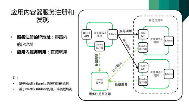 https://opentalk-blog.b0.upaiyun.com/prod/2017-10-27/c3cb02d4fe15e2a1a21270fc4d6ff4ea