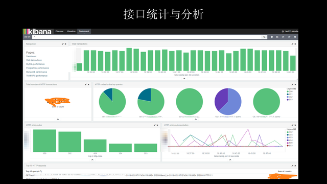 https://opentalk-blog.b0.upaiyun.com/prod/2017-10-27/c8cea7b02989d4a1e479eb99c07780c3