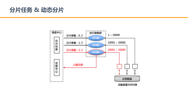 https://opentalk-blog.b0.upaiyun.com/prod/2017-10-27/cb1ee6a9ac87c7f04c420b663ab37015