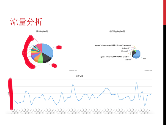 https://opentalk-blog.b0.upaiyun.com/prod/2017-10-27/ccc99e91a1ea5e9cb198bfc0964c640c