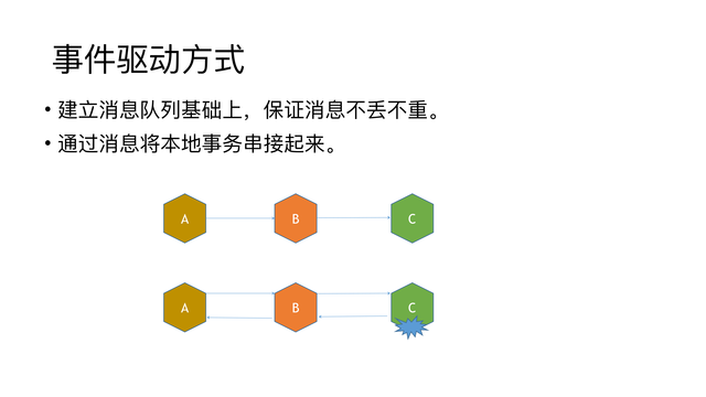 https://opentalk-blog.b0.upaiyun.com/prod/2017-10-27/ddc05e5393290a1b02461c73f39eb776