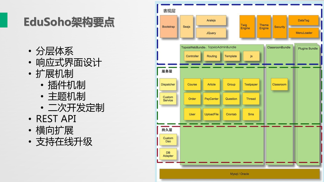 https://opentalk-blog.b0.upaiyun.com/prod/2017-10-27/e5bde82bdd7fd856b1f8fb06effa8fc5