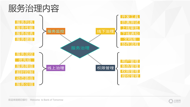 https://opentalk-blog.b0.upaiyun.com/prod/2017-10-27/e767494d7e14f1e3af4fb7c7d1d2d042