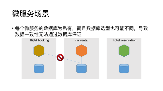 https://opentalk-blog.b0.upaiyun.com/prod/2017-10-27/ebcaab6e1ef9c0d0c8271ff6e7699da5