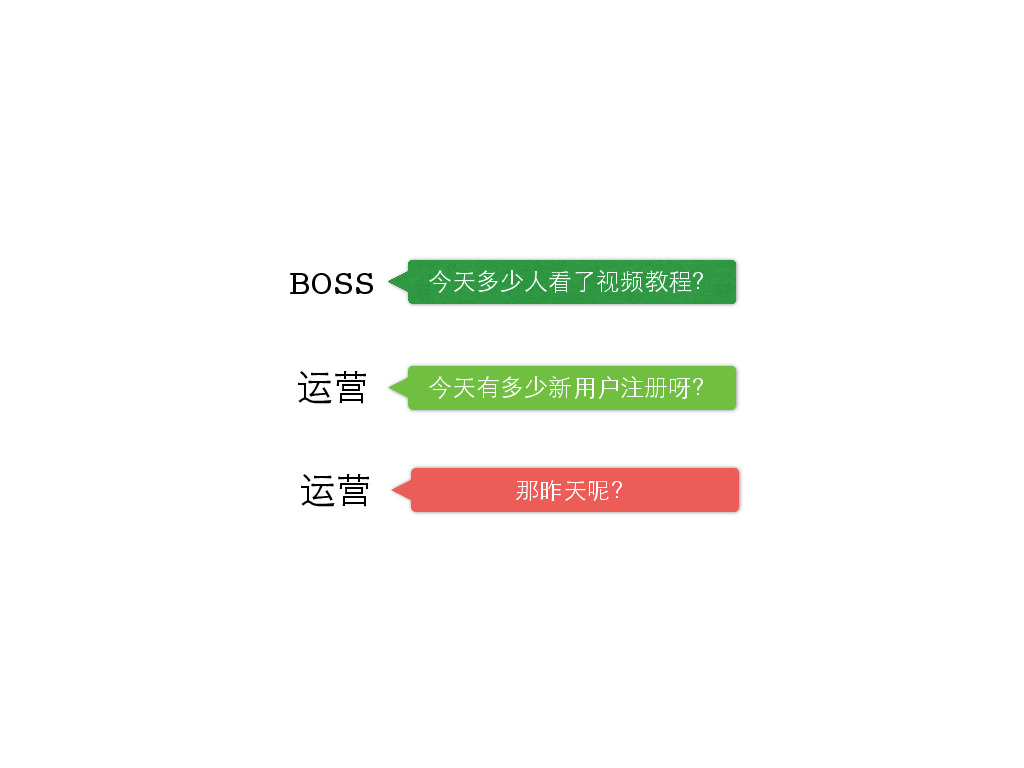 https://opentalk-blog.b0.upaiyun.com/prod/2017-10-29/0cb9242e2ba77ae0ff16ac9a63c2d347