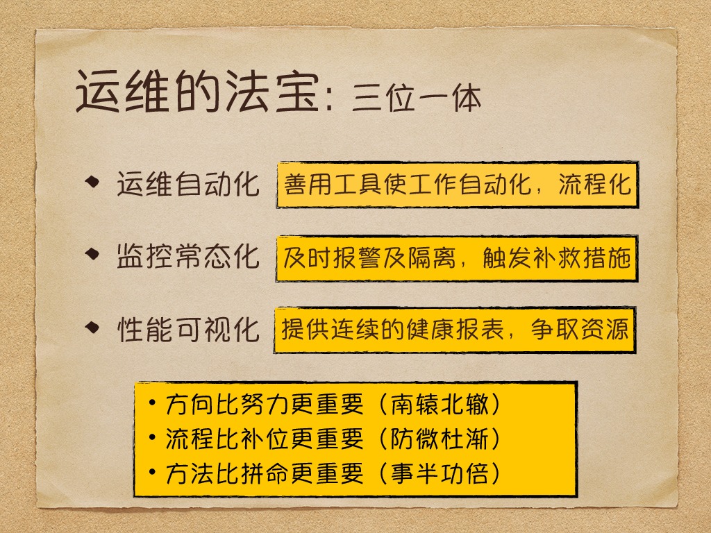 https://opentalk-blog.b0.upaiyun.com/prod/2017-10-29/1e8b20cf0ad3a15e014a0a599204ba72