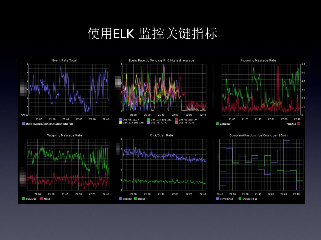 https://opentalk-blog.b0.upaiyun.com/prod/2017-10-29/e0b9ed5b48f023bfc07c7224f8199f24