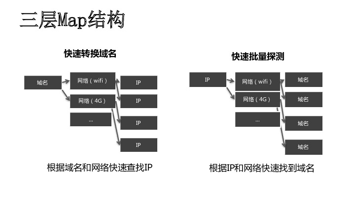 https://opentalk-blog.b0.upaiyun.com/prod/2017-10-31/01c04114d272c225afeb5083f5ba0d4d