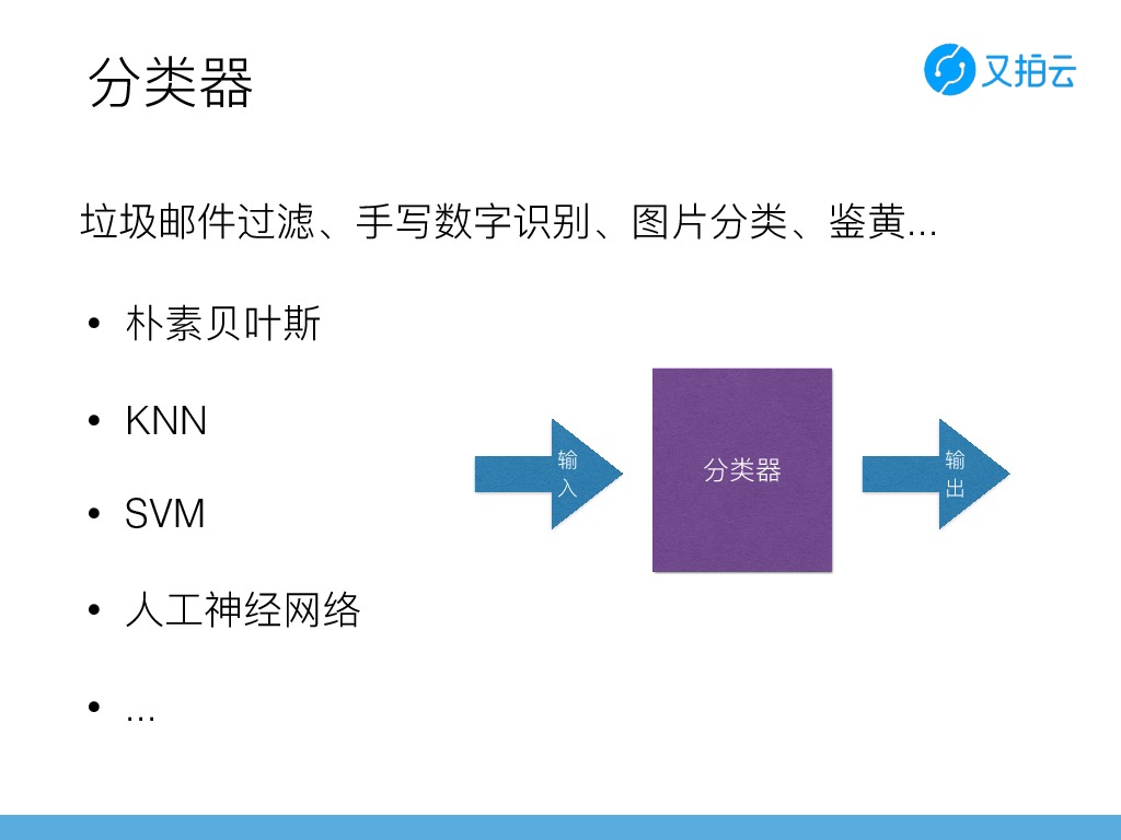 https://opentalk-blog.b0.upaiyun.com/prod/2017-10-31/077ba980d378ae75c2a2599d4d2fcd5e