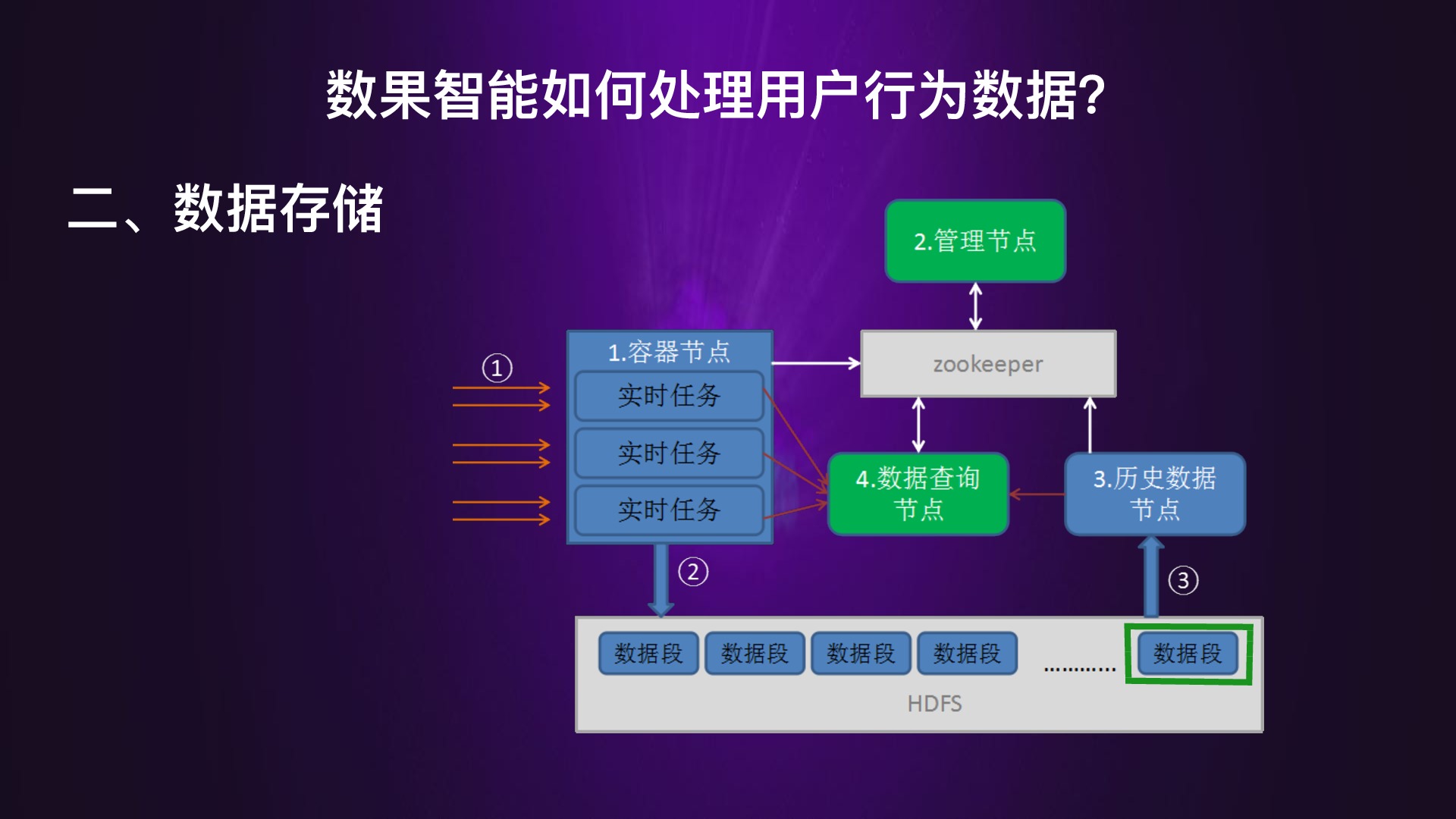 海量-免费响应式应用程序登陆页面网站模板- Colorlib - RAYBET雷竞技官网