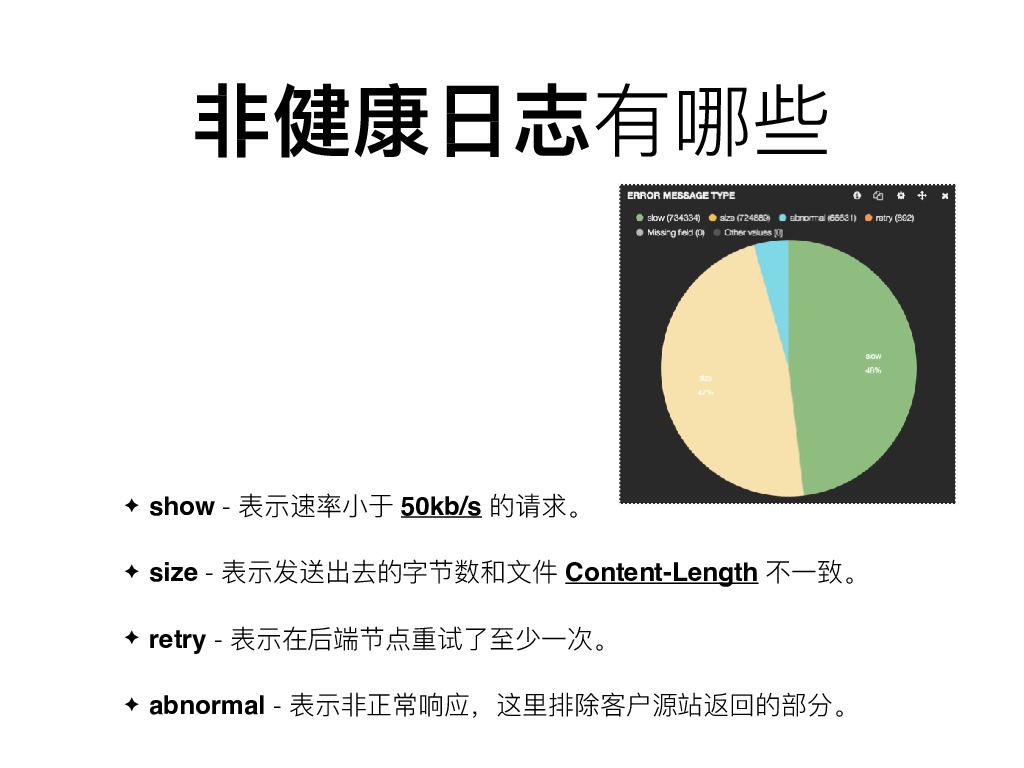 https://opentalk-blog.b0.upaiyun.com/prod/2017-10-31/2073f4c87b664d10789c186eb5c36ccc