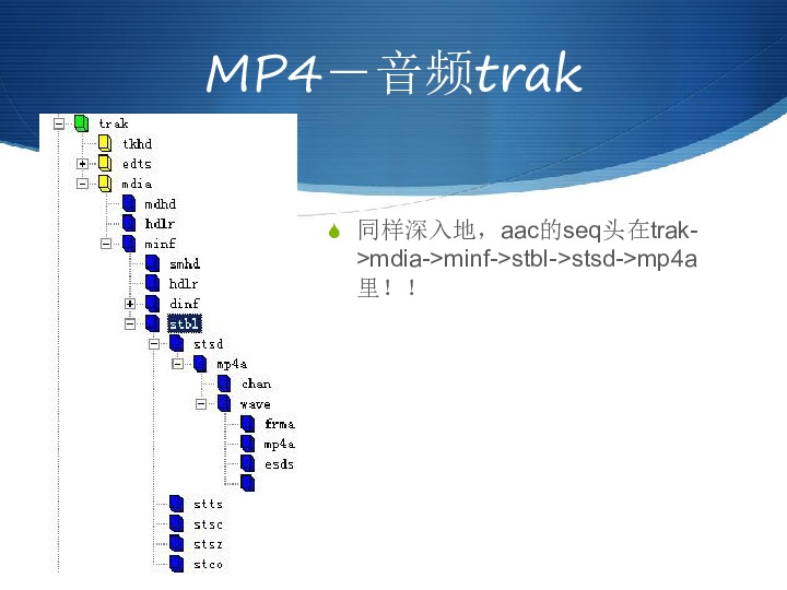 https://opentalk-blog.b0.upaiyun.com/prod/2017-10-31/31a1c43e90f2d15f455be9d0b9beb79c