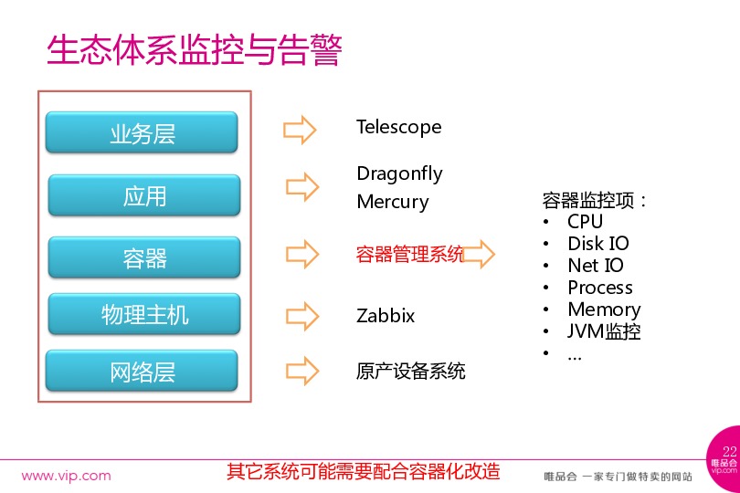 https://opentalk-blog.b0.upaiyun.com/prod/2017-10-31/3b47f0d8f37add99e09e37fd2a94a6a8